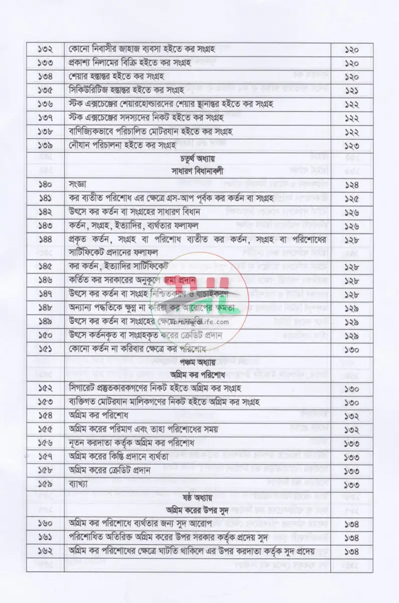 বাংলাদেশের কর্পোরেট ট্যাক্সের আদ্যোপান্ত Law Books
