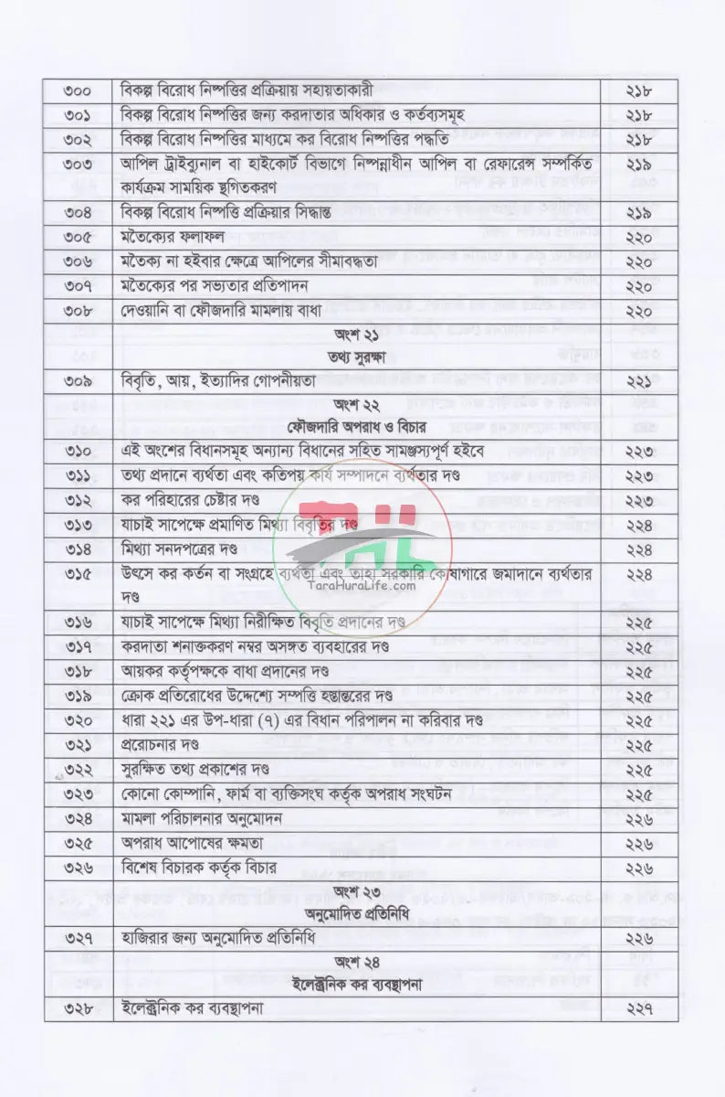 বাংলাদেশের কর্পোরেট ট্যাক্সের আদ্যোপান্ত Law Books