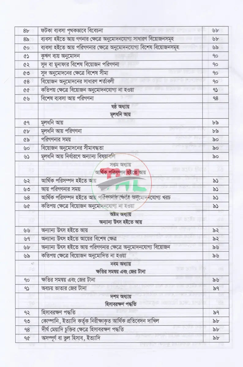 বাংলাদেশের কর্পোরেট ট্যাক্সের আদ্যোপান্ত Law Books