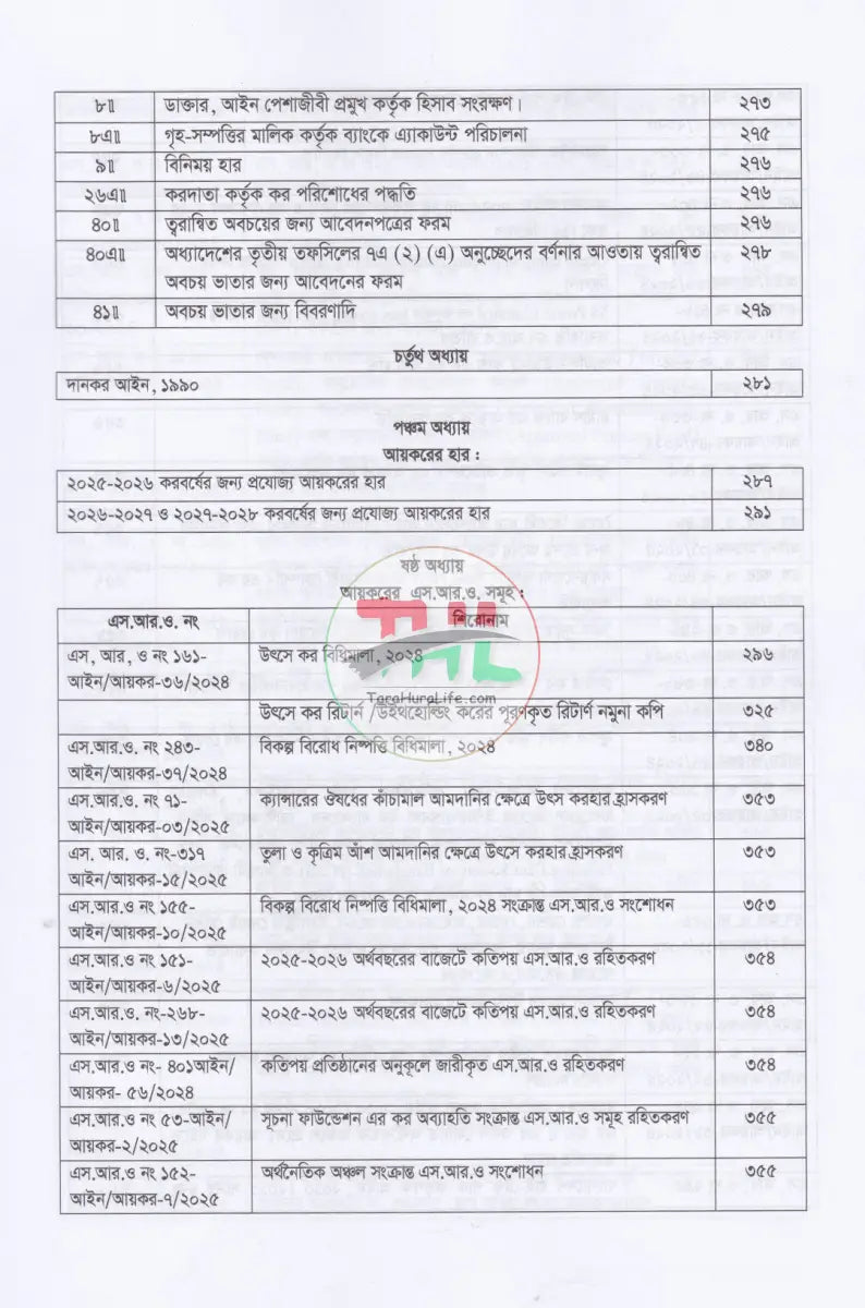 বাংলাদেশের কর্পোরেট ট্যাক্সের আদ্যোপান্ত Law Books