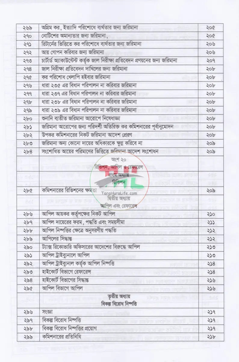 বাংলাদেশের কর্পোরেট ট্যাক্সের আদ্যোপান্ত Law Books