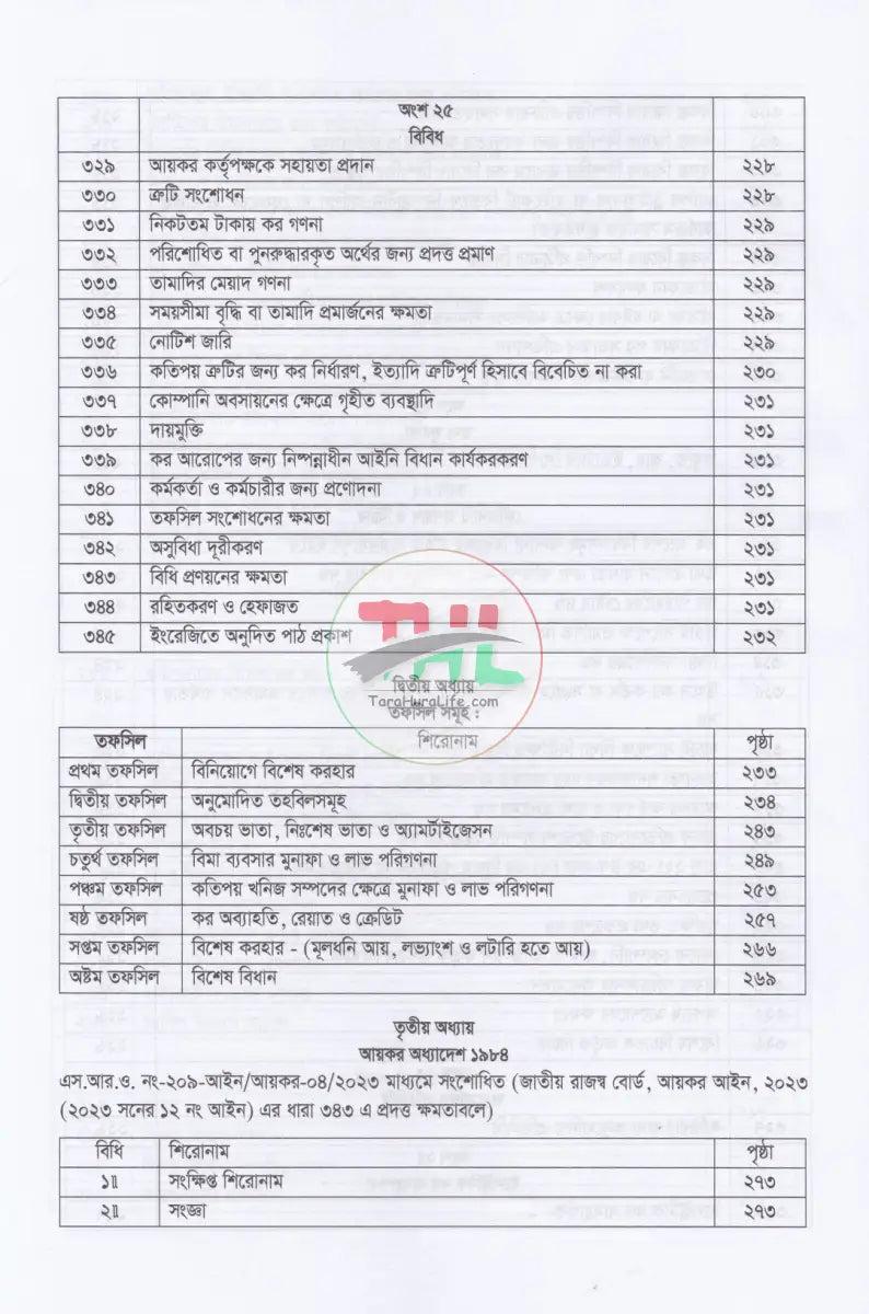 বাংলাদেশের কর্পোরেট ট্যাক্সের আদ্যোপান্ত Law Books