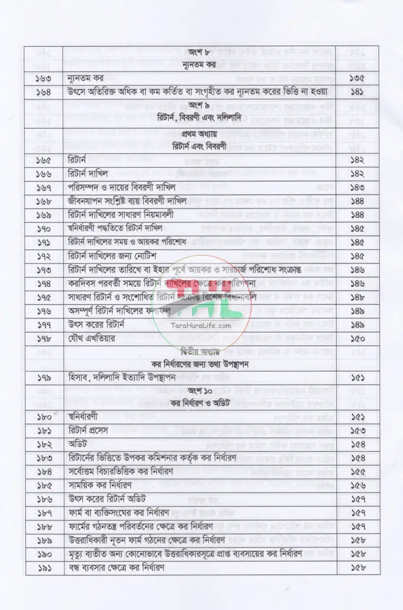 বাংলাদেশের কর্পোরেট ট্যাক্সের আদ্যোপান্ত Law Books