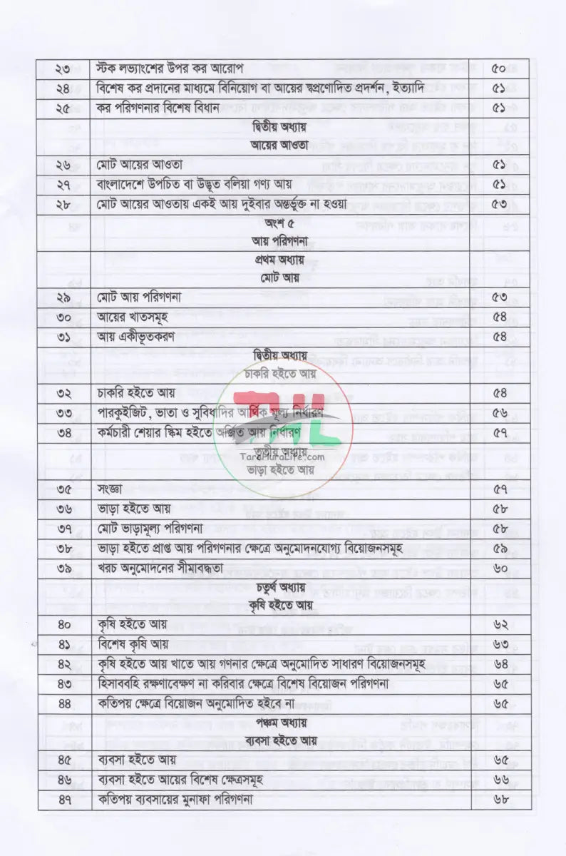 বাংলাদেশের কর্পোরেট ট্যাক্সের আদ্যোপান্ত Law Books