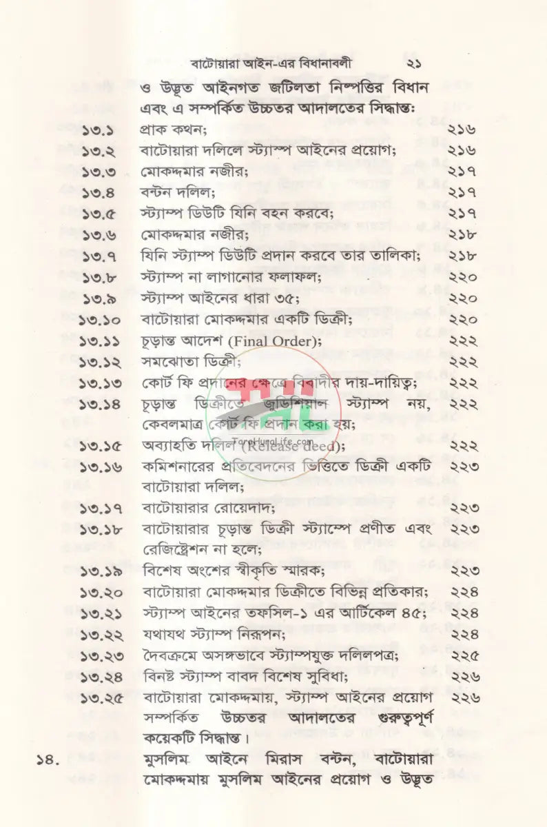 বাটোয়ারা আইন এর বিধানাবলী Law Books