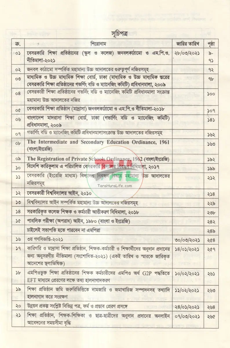 বেসরকারি শিক্ষা প্রতিষ্ঠানের আইন কানুন এবং সর্বশেষ সার্কুলার ও পরিপত্র Law Books