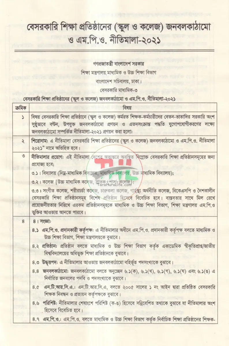 বেসরকারি শিক্ষা প্রতিষ্ঠানের আইন কানুন এবং সর্বশেষ সার্কুলার ও পরিপত্র Law Books