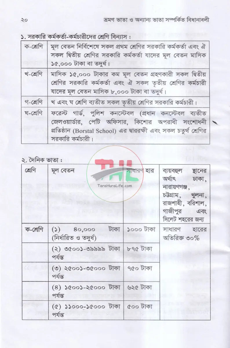 ভ্রমণ ভাতা ও অন্যান্য ভাতা সম্পর্কিত বিধানাবলী Law Books