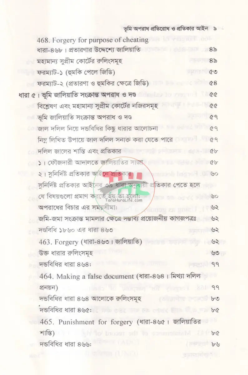 ভূমি অপরাধ প্রতিরোধ ও প্রতিকার আইন ও বিধিমালা Law Books