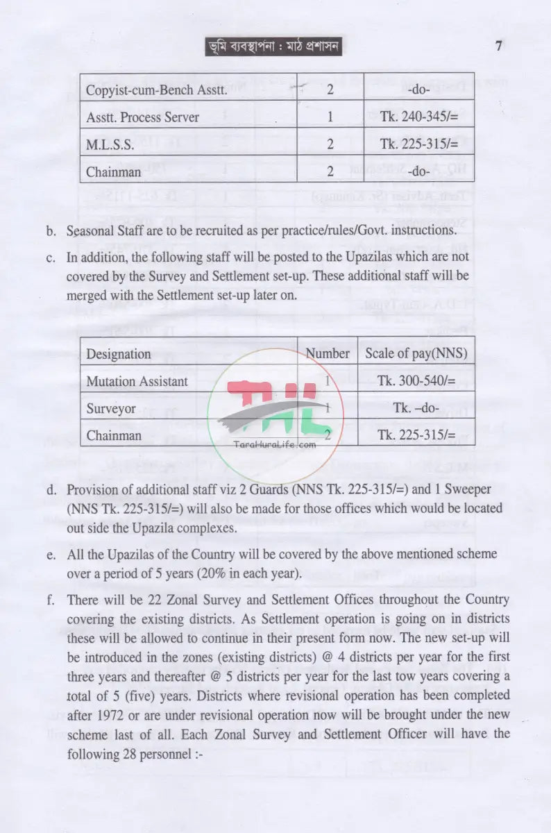 ভূমি ব্যবস্থাপনা: মাঠ প্রশাসন Law Books