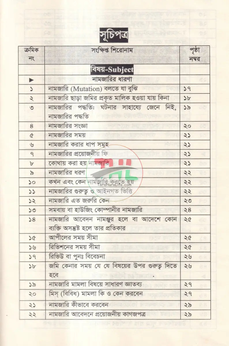 ভূমি ব্যবস্থাপনায় নামজারি প্রক্রিয়া Law Books
