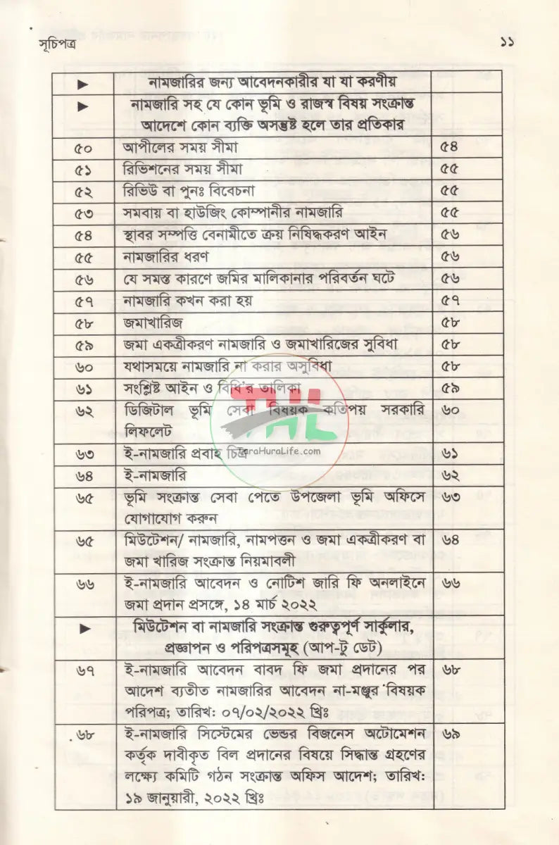 ভূমি ব্যবস্থাপনায় নামজারি প্রক্রিয়া Law Books