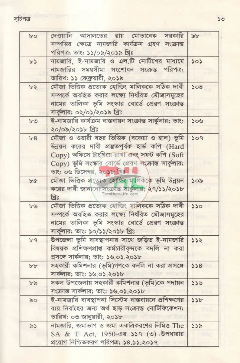ভূমি ব্যবস্থাপনায় নামজারি প্রক্রিয়া Law Books