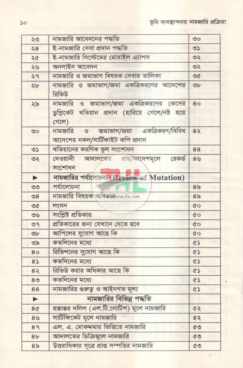 ভূমি ব্যবস্থাপনায় নামজারি প্রক্রিয়া Law Books