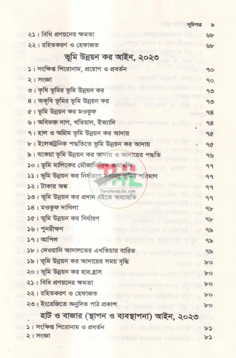 ভূমি সংশ্লিষ্ট আইন অফহোয়াইট পেপার Law Books
