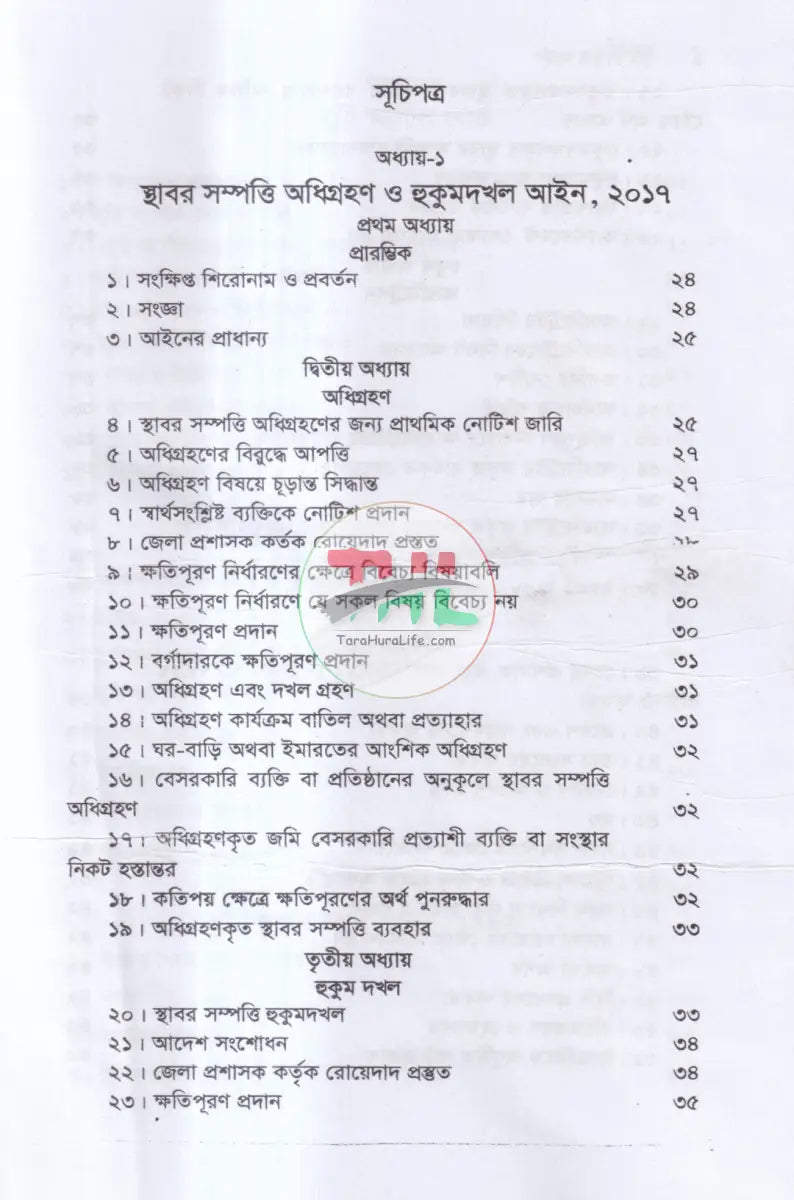 ভূমি সংশ্লিষ্ট আইন Law Books