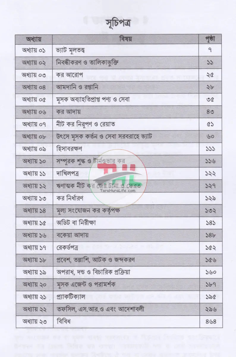 ভ্যাট বুকলেট ২০২৫ ২০২৬ Law Books