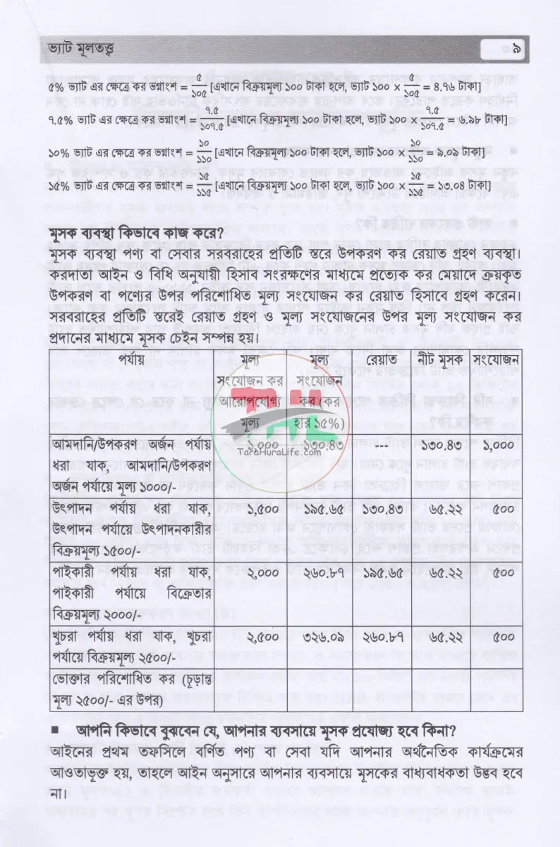 ভ্যাট বুকলেট ২০২৫ ২০২৬ Law Books