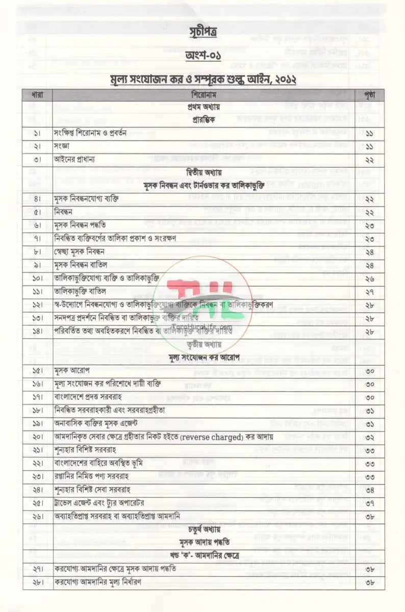 ভ্যাট ব্যবস্থার সাতকাহন Law Books