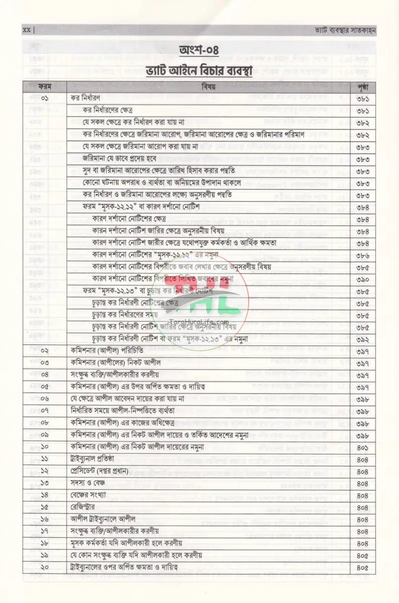 ভ্যাট ব্যবস্থার সাতকাহন Law Books