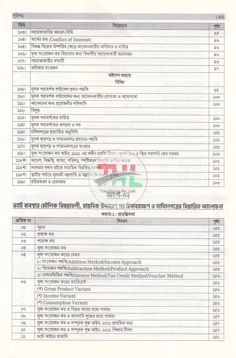 ভ্যাট ব্যবস্থার সাতকাহন Law Books