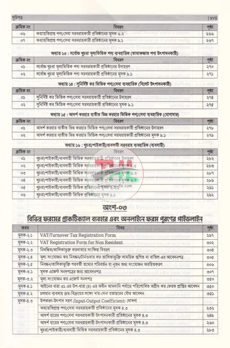 ভ্যাট ব্যবস্থার সাতকাহন Law Books