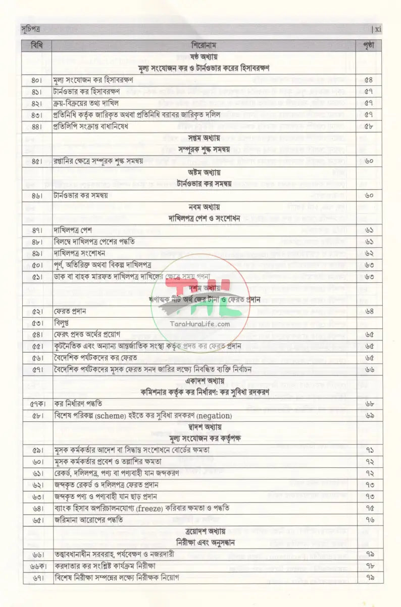 ভ্যাট ব্যবস্থার সাতকাহন Law Books