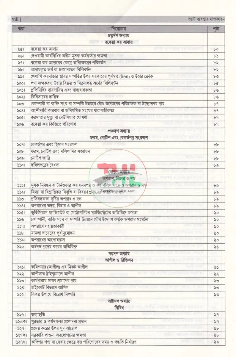 ভ্যাট ব্যবস্থার সাতকাহন Law Books