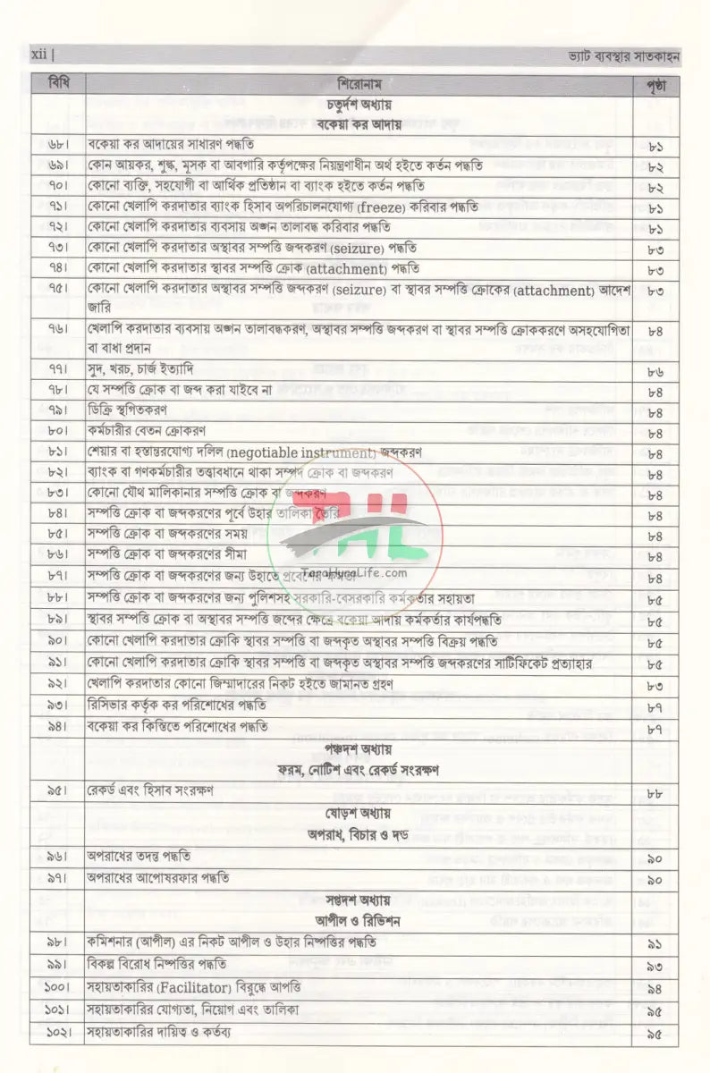 ভ্যাট ব্যবস্থার সাতকাহন Law Books