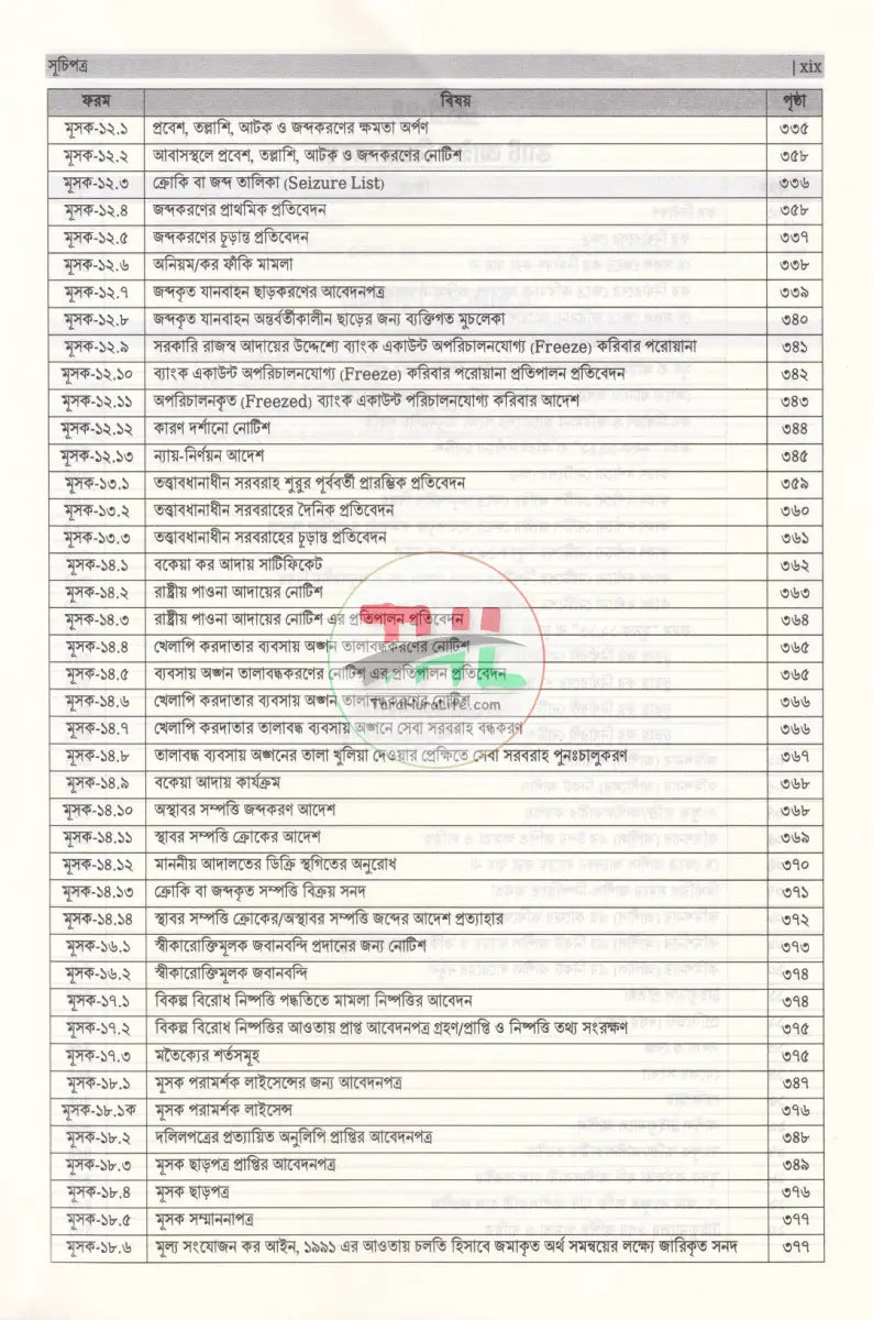 ভ্যাট ব্যবস্থার সাতকাহন Law Books