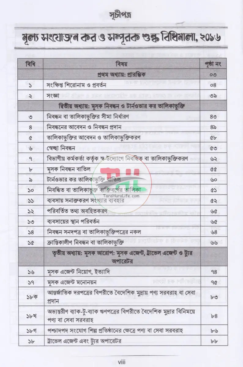 ভ্যাট গাইড ১ম ২য় খণ্ড Law Books