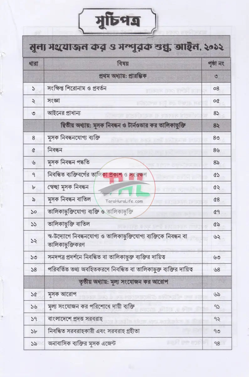 ভ্যাট গাইড ১ম ২য় খণ্ড Law Books