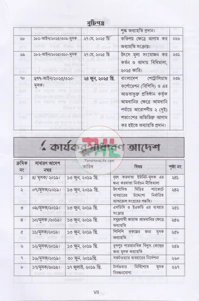 ভ্যাট গাইড ১ম ২য় খণ্ড Law Books