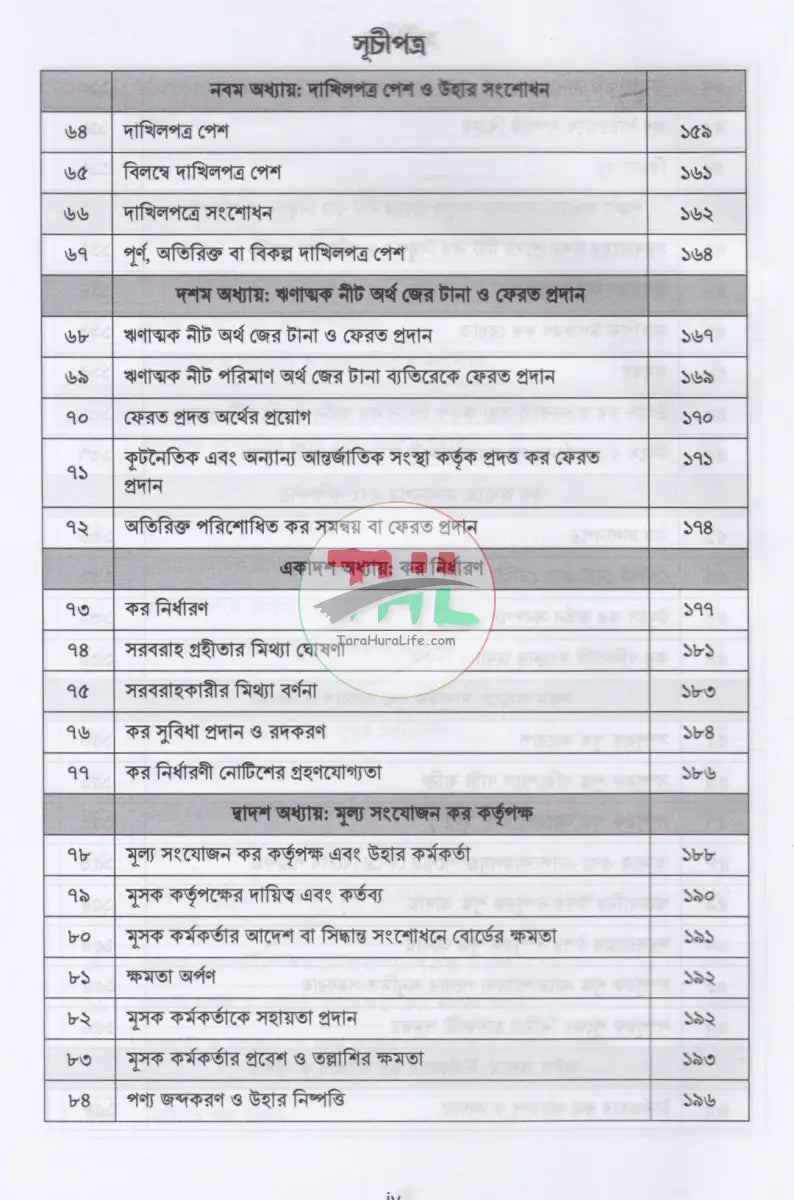 ভ্যাট গাইড ১ম ২য় খণ্ড Law Books