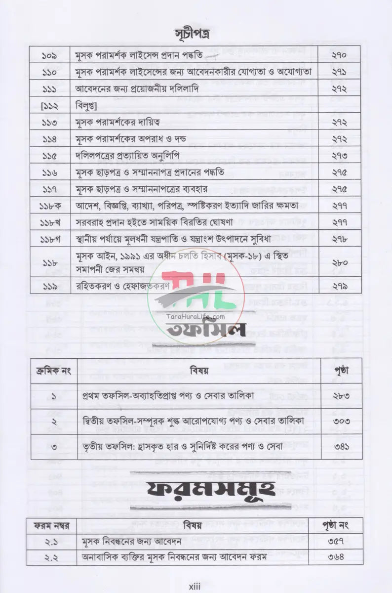 ভ্যাট গাইড ১ম ২য় খণ্ড Law Books