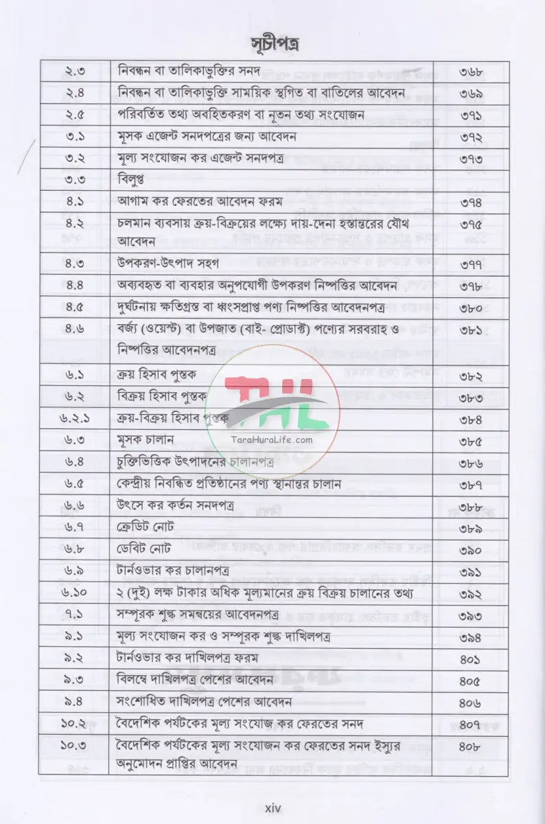 ভ্যাট গাইড ১ম ২য় খণ্ড Law Books