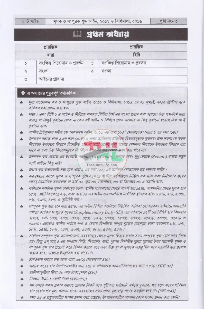 ভ্যাট গাইড ১ম ২য় খণ্ড Law Books