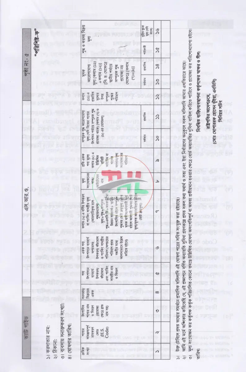ভ্যাট গাইড ১ম ২য় খণ্ড Law Books