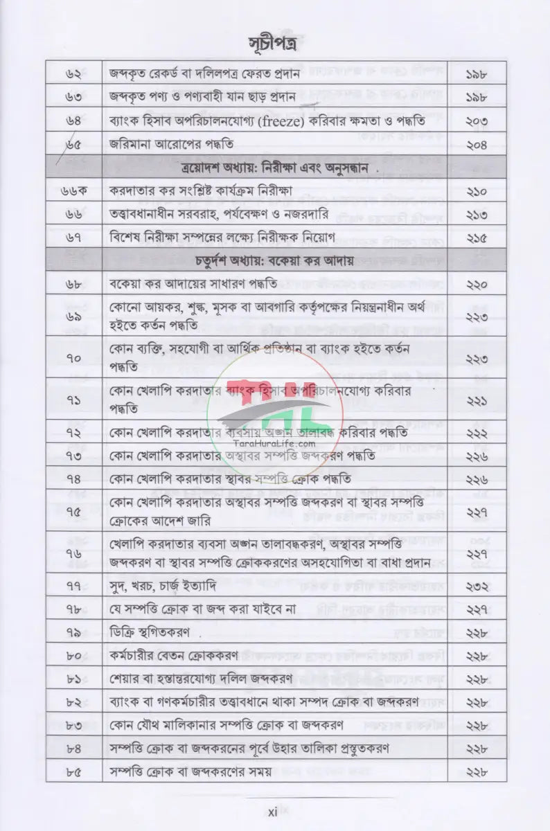 ভ্যাট গাইড ১ম ২য় খণ্ড Law Books