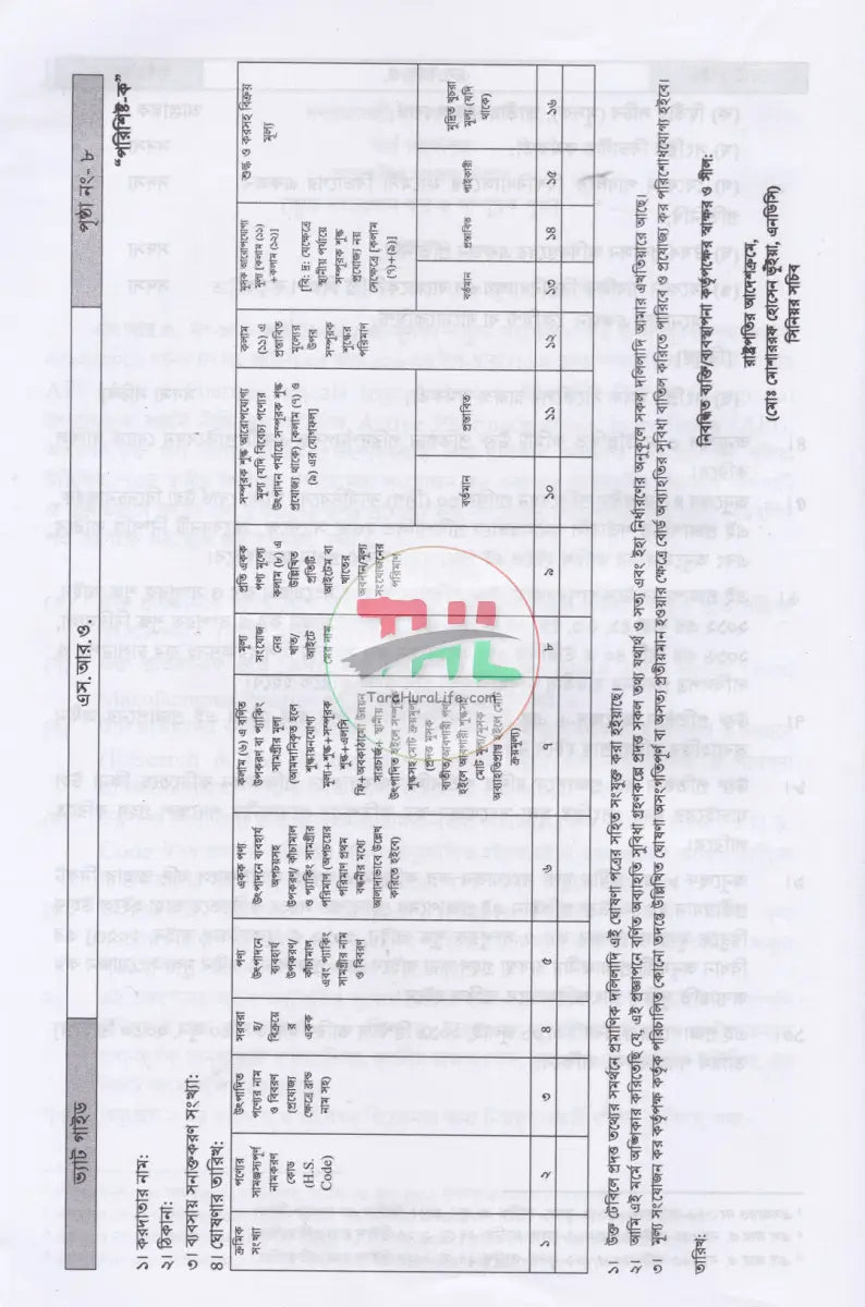 ভ্যাট গাইড ১ম ২য় খণ্ড Law Books