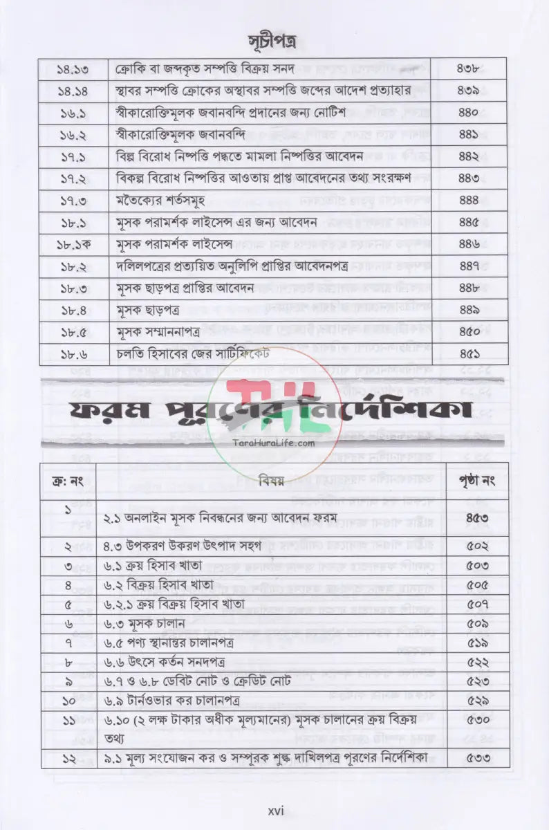 ভ্যাট গাইড ১ম ২য় খণ্ড Law Books