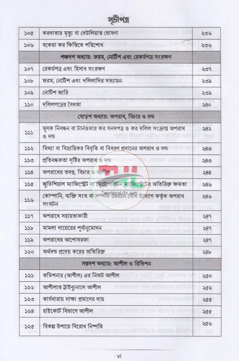 ভ্যাট গাইড ১ম ২য় খণ্ড Law Books