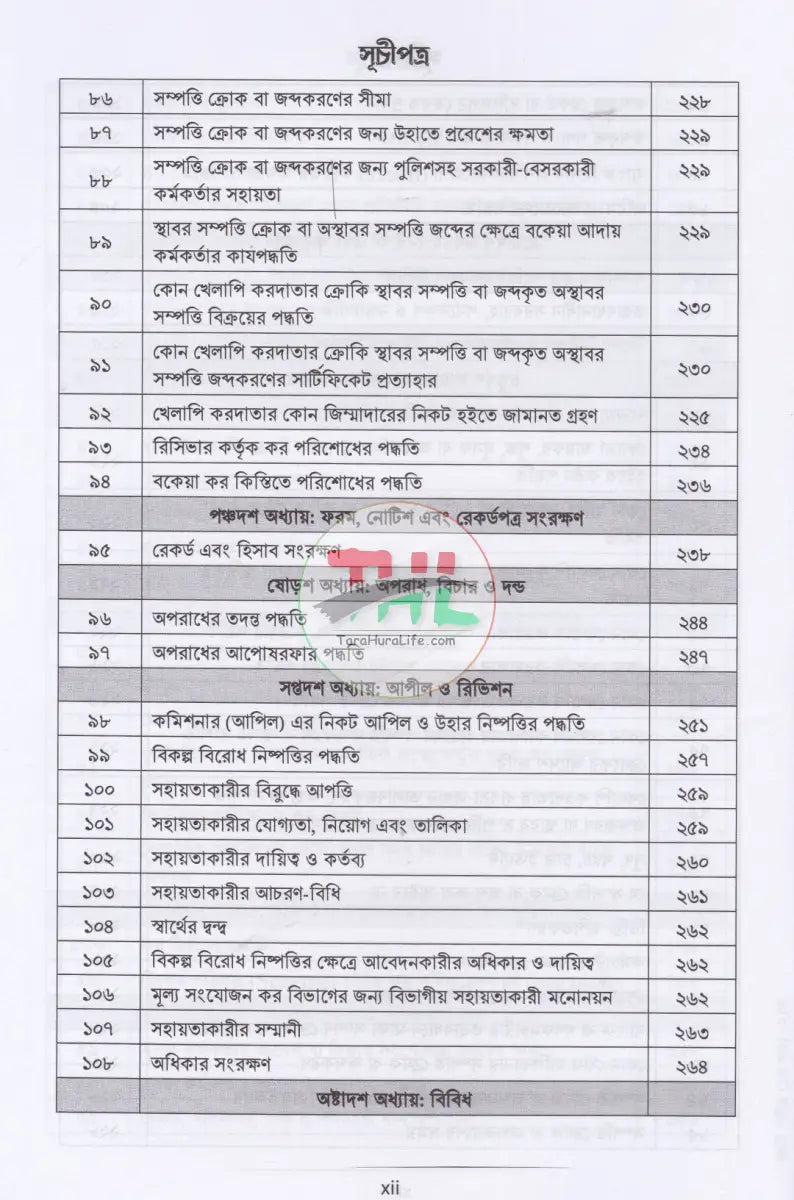 ভ্যাট গাইড ১ম ২য় খণ্ড Law Books