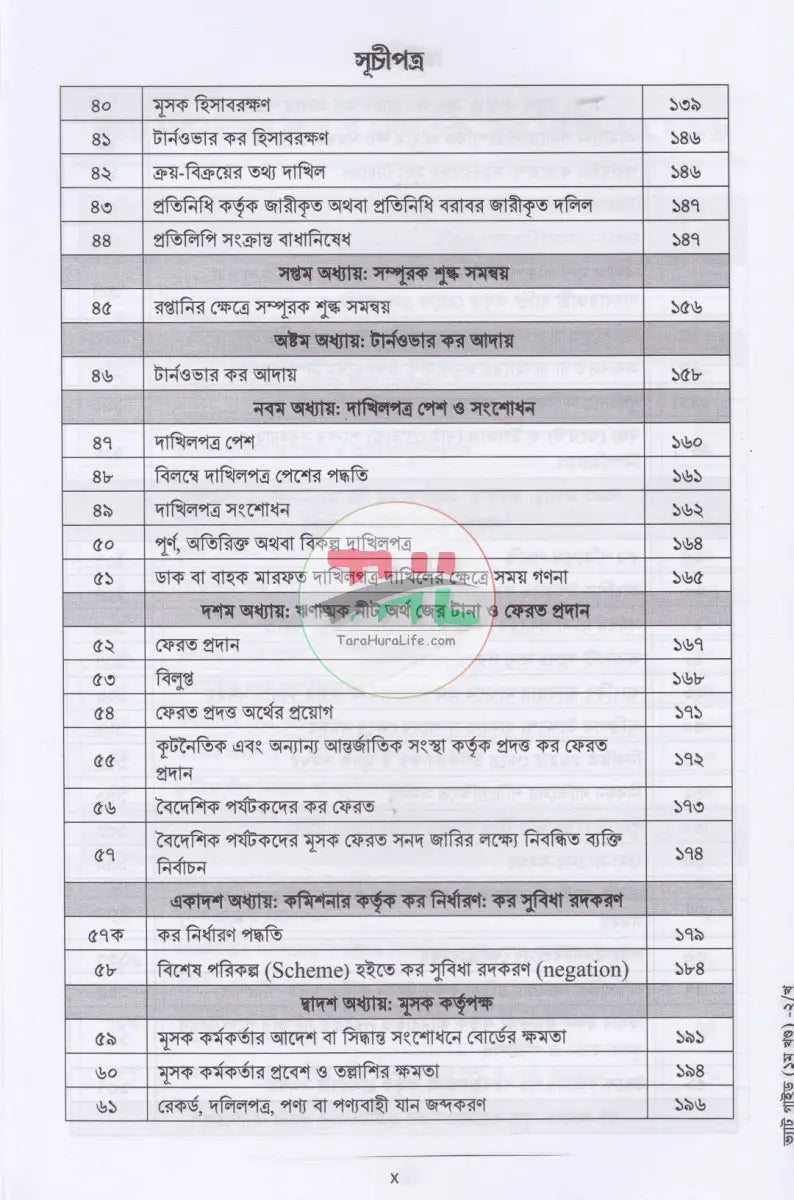 ভ্যাট গাইড ১ম ২য় খণ্ড Law Books