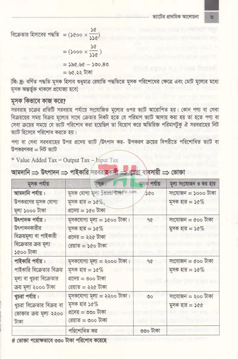 ভ্যাট মাস্টার ভ্যাট রিটার্নের প্র্যাকটিকাল গাইড Law Books