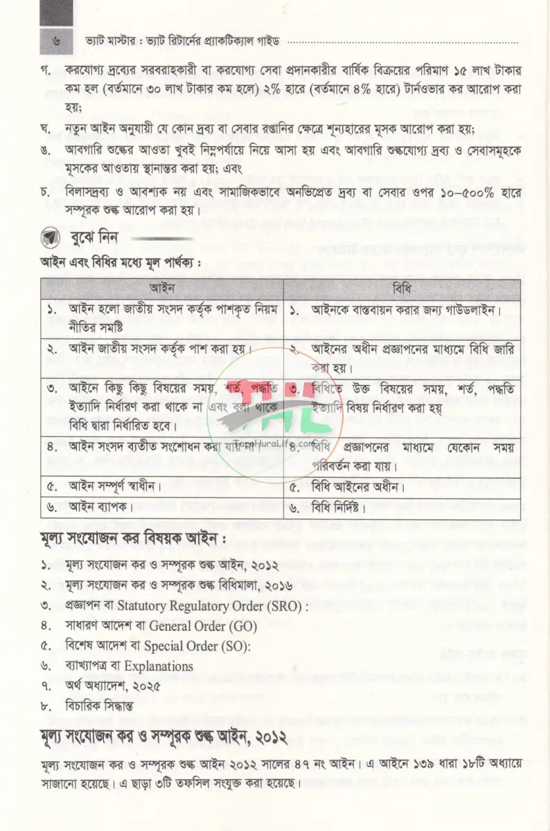 ভ্যাট মাস্টার ভ্যাট রিটার্নের প্র্যাকটিকাল গাইড Law Books
