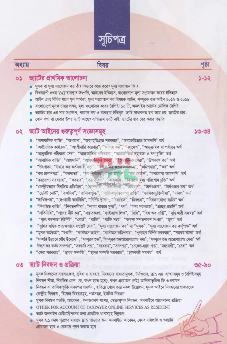 ভ্যাট মাস্টার ভ্যাট রিটার্নের প্র্যাকটিকাল গাইড Law Books