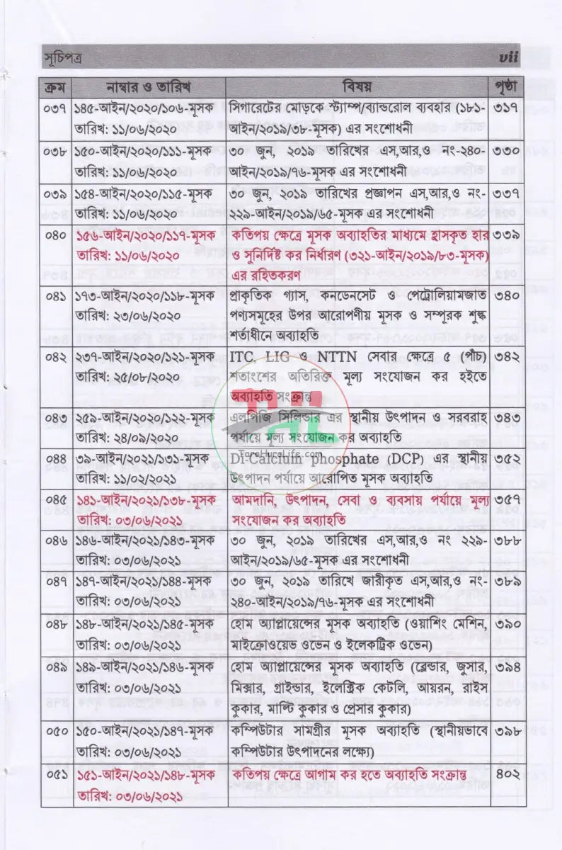 ভ্যাট SRO বুকলেট ২০১৭ থেকে ২০২৫ Law Books
