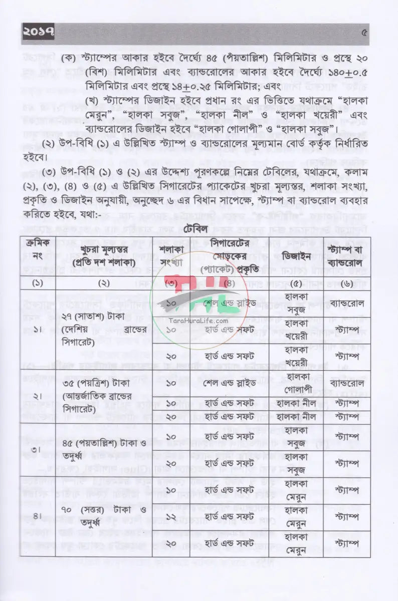 ভ্যাট SRO বুকলেট ২০১৭ থেকে ২০২৫ Law Books