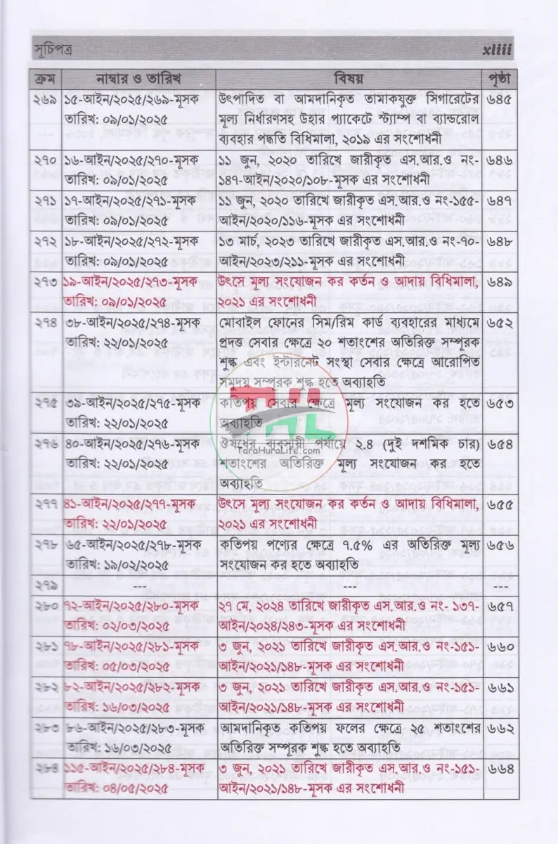 ভ্যাট SRO বুকলেট ২০১৭ থেকে ২০২৫ Law Books